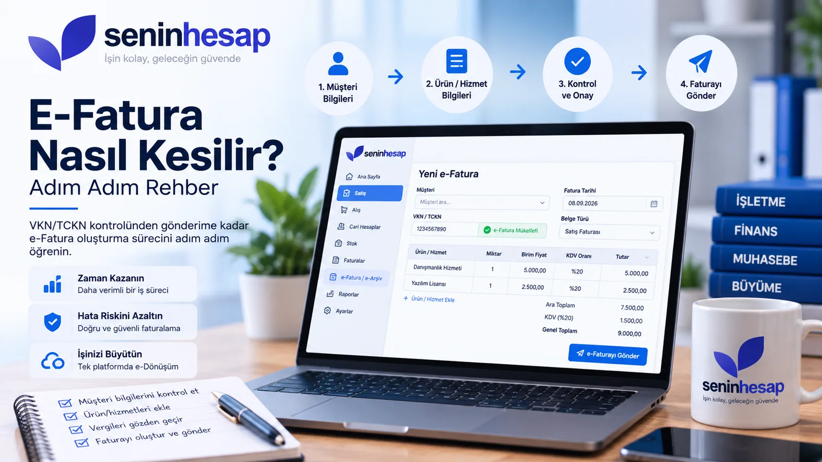 e-Fatura İptali Nasıl Yapılır? için rehber görseli