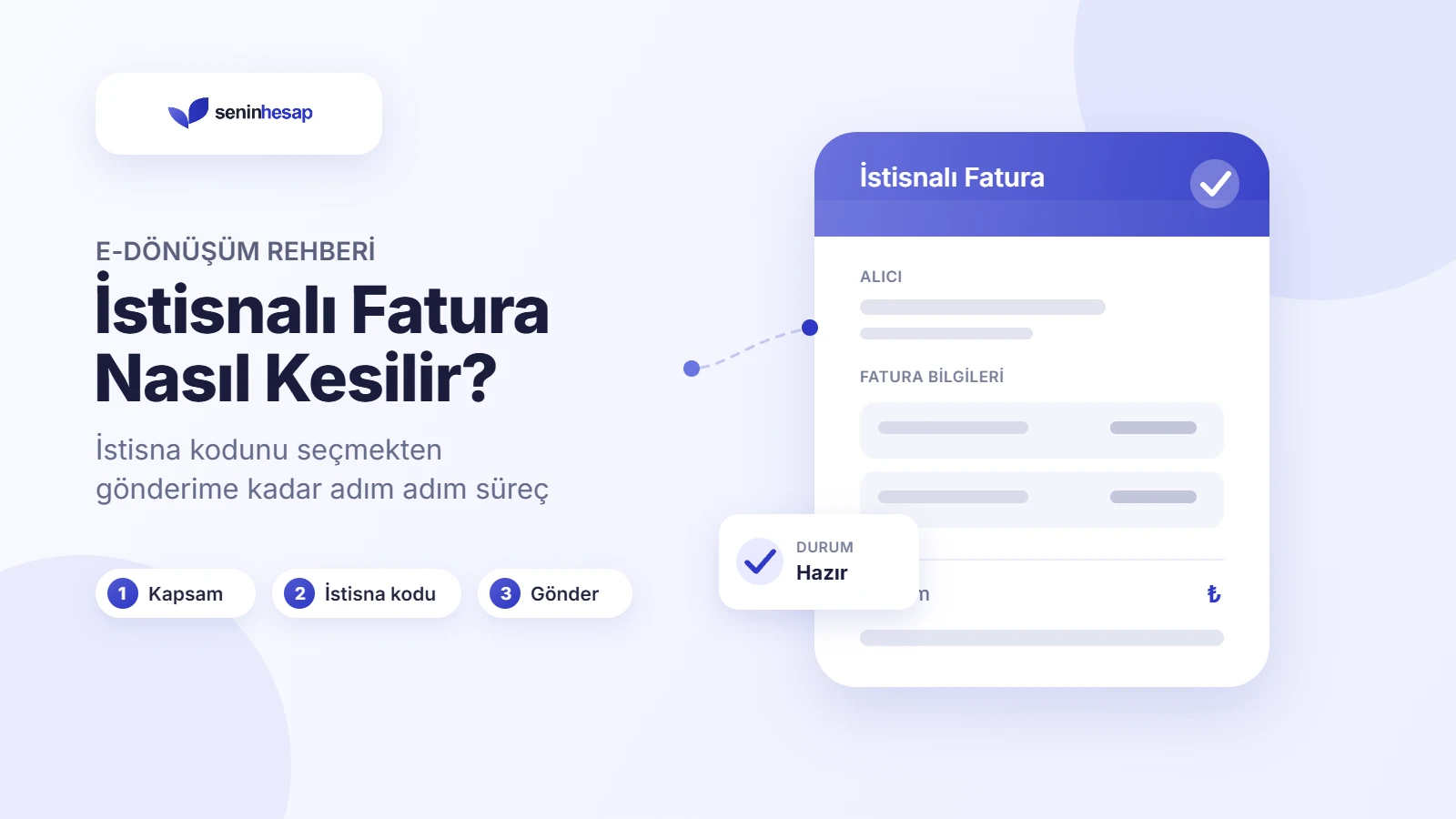 Proforma Fatura Nedir? için rehber görseli